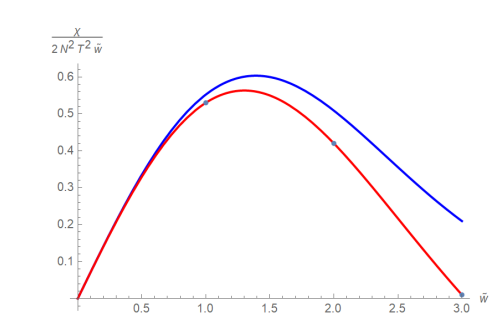 There is an image here