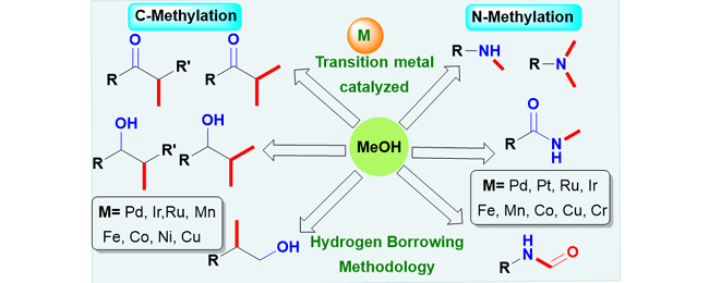 expanding-the-scope-of-hydrogen