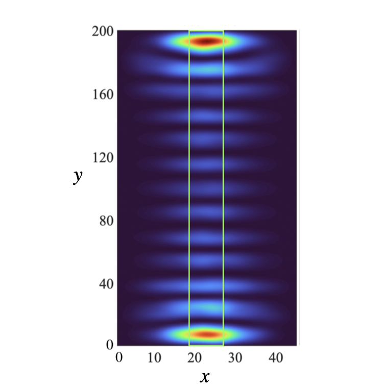 Majorana states